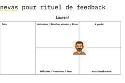 Canevas de feedback